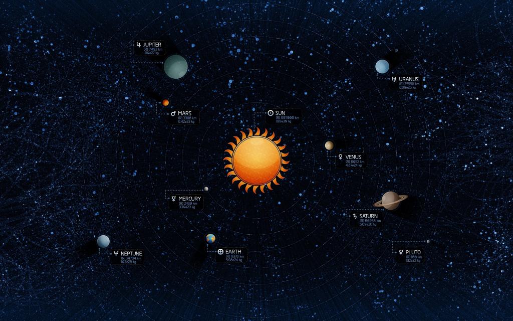 太阳系mac壁纸 图片 Ios桌面